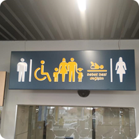 yonlendirme-levhasi-ankara (6)